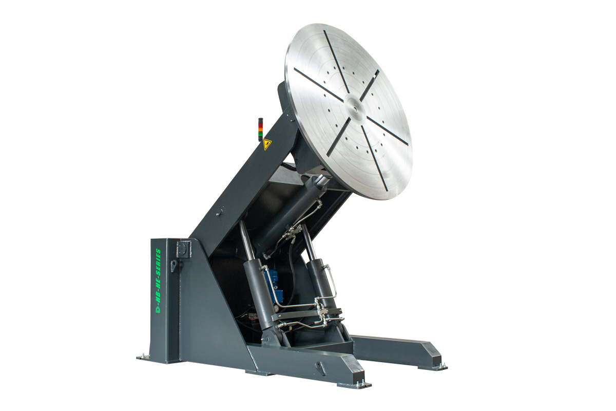 Verschillende Soorten Lasmanipulatoren